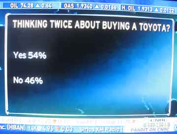 Toyota-brand-loyalty-poll